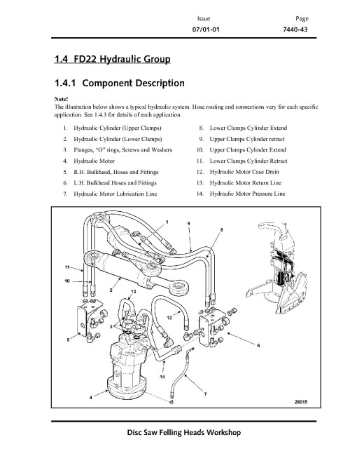 Waratah FD18, FD21 and FD22 Felling Heads Technical Manual (TMF381707)