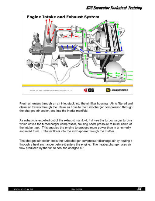 XCG 210LC-8B, 240LC-8B and 330LC-8B Crawler Excavators Training Manual (DGTC344) XCG 210LC-8B, 240LC-8B and 330LC-8B Crawler Excavators Training Manual (DGTC344)