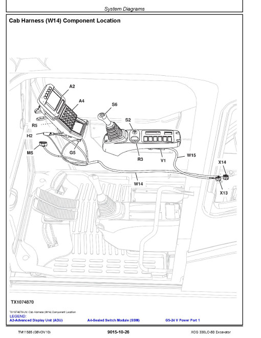 XCG 330LC-8B Crawler Excavators Operation and Test Manual (TM11585) XCG 330LC-8B Crawler Excavators Operation and Test Manual (TM11585)