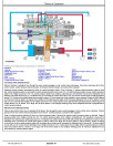 XCG 330LC-8B Crawler Excavators Operation and Test Manual (TM11585)