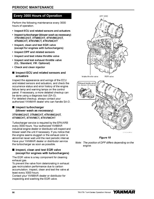 Yanmar 3TN86CHT, 3TNV86CHT, 3TNV86CT, 3TNV88C, 4TN86CHT, 4TNV86CHT, 4TNV86CT, 4TNV88C, 4TNV94CHT, 4TNV98C and 4TNV98CT Tier 4 Final, Stage V Diesel Engines Operators Manual (0ATN4-EN001F-22) Yanmar 3TN86CHT, 3TNV86CHT, 3TNV86CT, 3TNV88C, 4TN86CHT, 4TNV86CHT, 4TNV86CT, 4TNV88C, 4TNV94CHT, 4TNV98C and 4TNV98CT Tier 4 Final, Stage V Diesel Engines Operators Manual (0ATN4-EN001F-22)