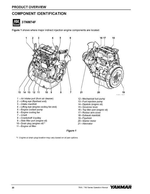 Yanmar 3TNM74F, 3TNV74F, 3TNV76F, 3TNV80F, 3TNV80FT and 3TNV88F Tier 4 Final, Stage 5 Diesel Engines Operators Manual (0ATN4-EN002A)