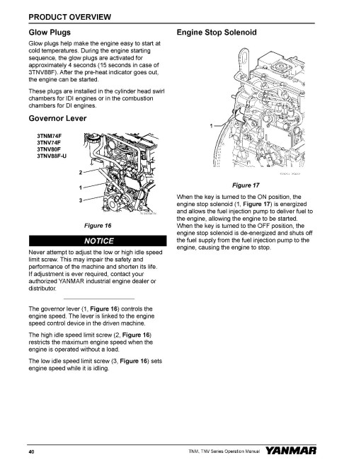 Yanmar 3TNM74F, 3TNV74F, 3TNV76F, 3TNV80F, 3TNV80FT and 3TNV88F Tier 4 Final, Stage 5 Diesel Engines Operators Manual (0ATN4-EN002A)