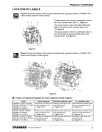 Yanmar 2TNV70, 3TNV70, 3TNV76, 3TNV82A, 3TNV84, 3TNV88, 4TNV106, 4TNV84, 4TNV88, 4TNV94L and 4TNV98 Tier 3 Diesel Engines Operators Manual (0ATNV-EN0019)