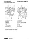 Yanmar 3TNM74F, 3TNV74F and 3TNV80F Diesel Engines for use in Workmaster 25S Compact Tractor Service Manual (0BTN4-EN0031)