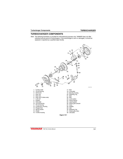 Yanmar 3TNV86CT, 3TNV88C, 4TNV86CT, 4TNV88C, 4TNV98C and 4TNV98CT Diesel Engines Service Manual (0BTN4-G00201) Yanmar 3TNV86CT, 3TNV88C, 4TNV86CT, 4TNV88C, 4TNV98C and 4TNV98CT Diesel Engines Service Manual (0BTN4-G00201)