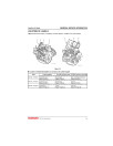 Yanmar 3TNV86CT, 3TNV88C, 4TNV86CT, 4TNV88C, 4TNV98C and 4TNV98CT Diesel Engines Service Manual (0BTN4-G00201)