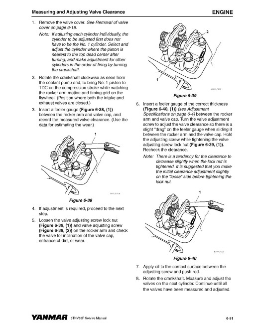 Yanmar 3TNV88F Diesel Engines Service Manual (0BTN4-G00400) Yanmar 3TNV88F Diesel Engines Service Manual (0BTN4-G00400)