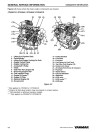 Yanmar 3TNV82A, 3TNV84, 3TNV88, 4TNV106, 4TNV84, 4TNV88, 4TNV94L, 4TNV98 Tier 3 Diesel Engines Service Manual (0BTNV-G00102)