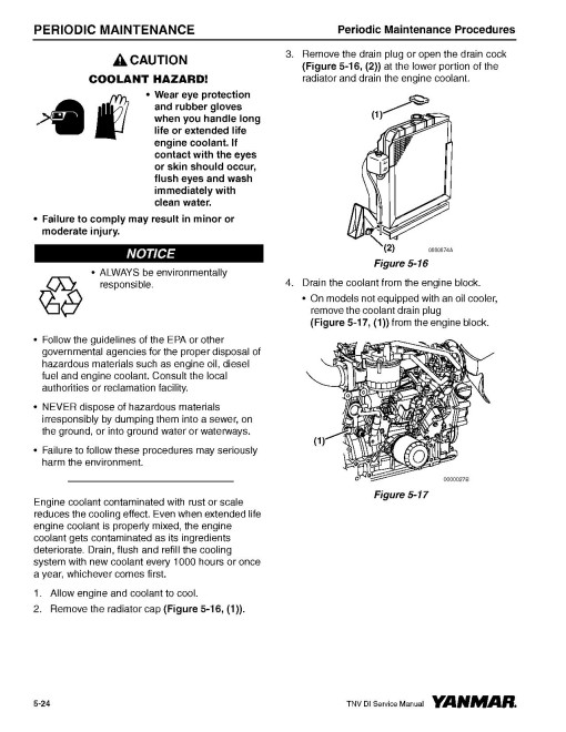 Yanmar 3TNV82A, 3TNV84, 3TNV88, 4TNV106, 4TNV84, 4TNV88, 4TNV94L, 4TNV98 Diesel Engines Service Manual (0BTNV-U00102) Yanmar 3TNV82A, 3TNV84, 3TNV88, 4TNV106, 4TNV84, 4TNV88, 4TNV94L, 4TNV98 Diesel Engines Service Manual (0BTNV-U00102)