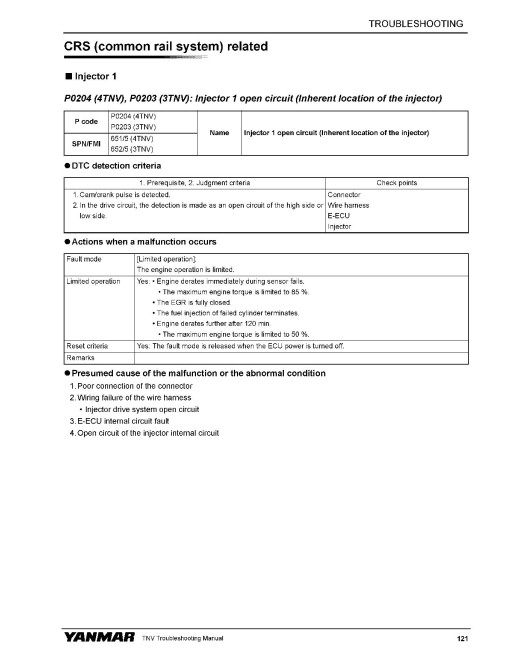 Yanmar TNV Diesel Engines Troubleshooting Manual (0DTN4-G00200) Yanmar TNV Diesel Engines Troubleshooting Manual (0DTN4-G00200)