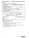 Yanmar 3TNV82A, 3TNV84, 3TNV88, 4TNV106, 4TNV84, 4TNV88, 4TNV94L, 4TNV98 Diesel Engines Troubleshooting Manual (0DTNV-G00600)