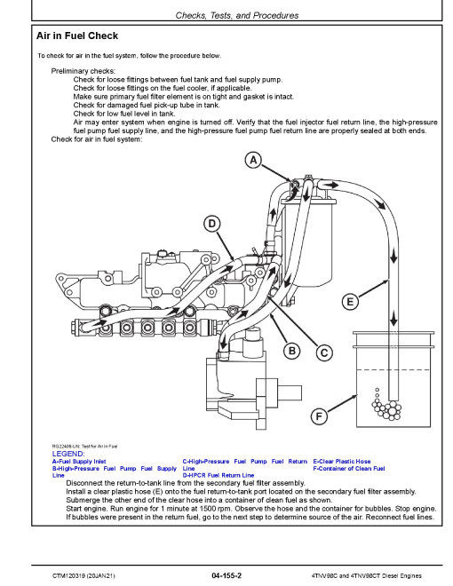 Yanmar 4TNV98C and 4TNV98CT (FT4/Stage IV) Diesel Engines Technical Manual (CTM120319) Yanmar 4TNV98C and 4TNV98CT (FT4/Stage IV) Diesel Engines Technical Manual (CTM120319)