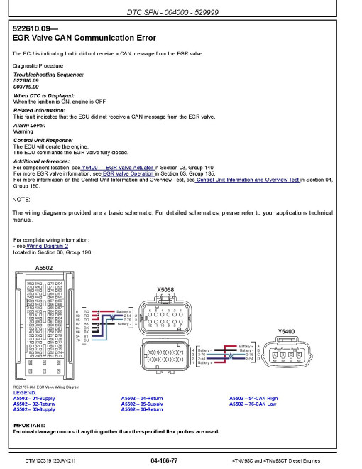 Yanmar 4TNV98C and 4TNV98CT (FT4/Stage IV) Diesel Engines Technical Manual (CTM120319) Yanmar 4TNV98C and 4TNV98CT (FT4/Stage IV) Diesel Engines Technical Manual (CTM120319)