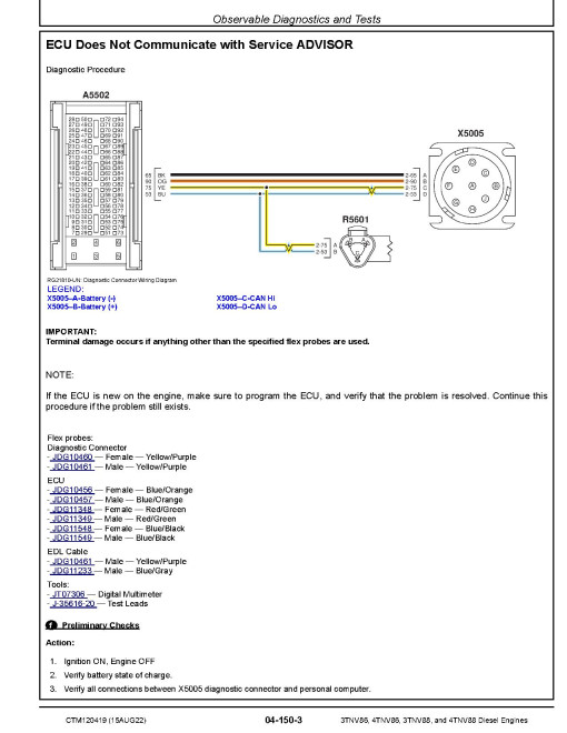 Yanmar 3TNV86, 3TNV88, 4TNV86 and 4TNV88 (FT4/Stage IV) Diesel Engines Technical Manual (CTM120419) Yanmar 3TNV86, 3TNV88, 4TNV86 and 4TNV88 (FT4/Stage IV) Diesel Engines Technical Manual (CTM120419)