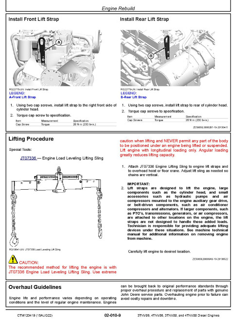 Yanmar 3TNV86, 3TNV88, 4TNV86 and 4TNV88 (FT4/Stage IV) Diesel Engines Technical Manual (CTM120419) Yanmar 3TNV86, 3TNV88, 4TNV86 and 4TNV88 (FT4/Stage IV) Diesel Engines Technical Manual (CTM120419)