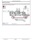 Yanmar 4TNV98 and 4TNV98T (iT4/Stage IIIB) Diesel Engines Engine Technical Manual (CTM130319)