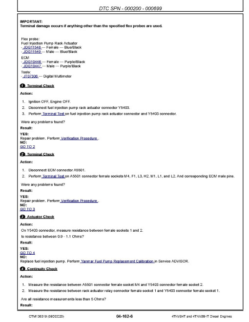 Yanmar 4TNV84T and 4TNV86HT (iT4/Stage IIIB) Diesel Engines Technical Manual (CTM136319)