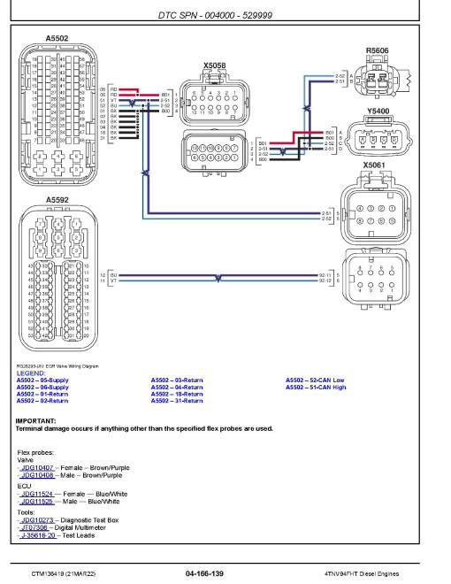 Yanmar 4TNV94FHT (FT4) Diesel Engines Component Technical Manual (CTM136419)