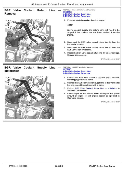 Yanmar 3TNV88F (FT4) Eco-Gov Diesel Engines Technical Manual (CTM144419)