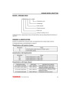 Yanmar 2TNV70,3TNV70,3TNV76,3TNV82A,3TNV84,3TNV88, 4TNV84,4TNV88,4TNV94L,4TNV98 Engines Electrical System Repair Manual (TNVELECSERV)