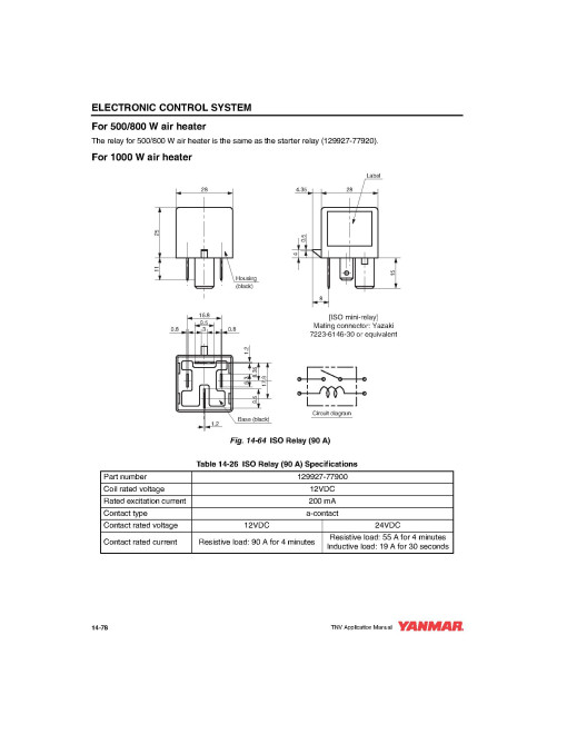 Yanmar 2TNV70,3TNV70,3TNV76,3TNV82A,3TNV84,3TNV88, 4TNV84,4TNV88,4TNV94L,4TNV98 Engines Electrical System Repair Manual (TNVELECSERV)